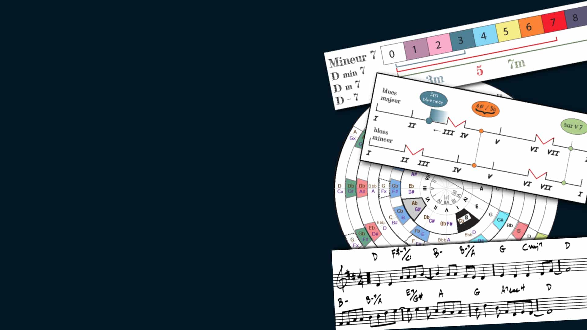 FULL-HD_FORMATION-MUSICALE