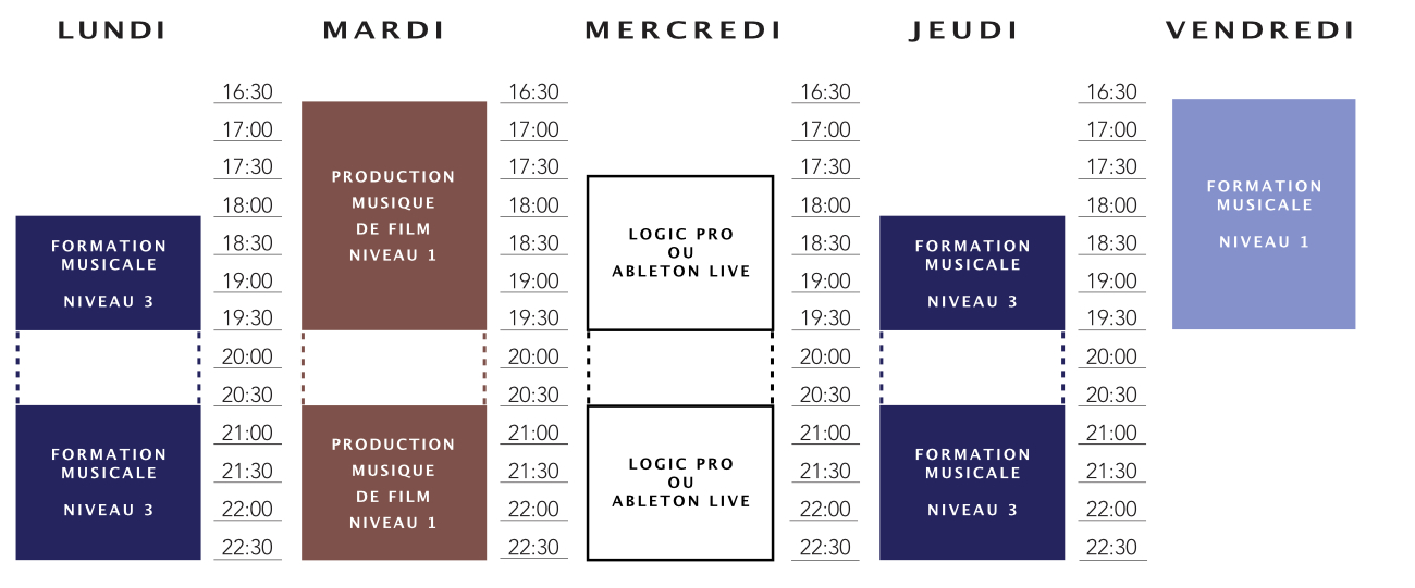 A440 - Planning 25-26 - septembre et octobre V2025-05-13